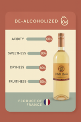 Le Petit Chavin - Chardonnay (0.0%)