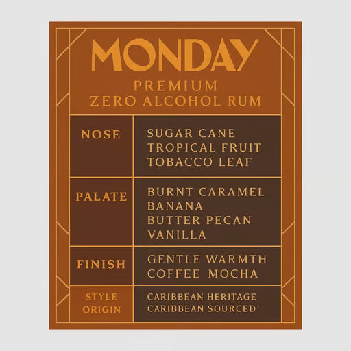 Monday - Rum (750ml) (0.0%)
