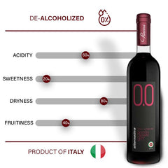 Princess - Rosso Dry (0.0%) - Halal Wine Cellar